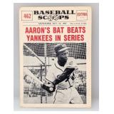 1961 Hank Aaron NU-Card Scoops #462 Damage