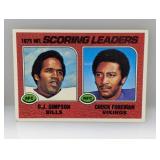 1976 Topps OJ Simpson Chuck Foreman #204 Stains