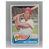1965 Topps Wes Covington 583 Surface/Corners