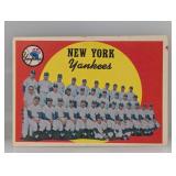1959 Topps NY Yankees Team Checklist MK/C/S/S