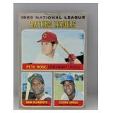 1970 Topps PETE ROSE/ROBERTO CLEMENTE 61 T/C/E