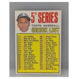 1967 Topps CLEMENTE CHECKLIST UNCHECKED 361 Edges