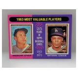 1975 Topps Baseball MVP Mantle/Wills HOF Edges