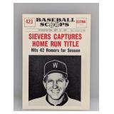 1960 Scoops #423 Sievers Captures Home Run Title