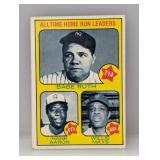 1973 Topps #1 All Time HR Ldrs Ruth HOF C/E