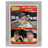 1965 Topps #3 A.L. Home Run Ldrs Mantle HOF S/C