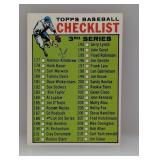 1964 Topps 3rd Series Checklist Unchecked C