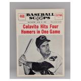 1960 Scoops Colavito Hits 4 Homers In One Game