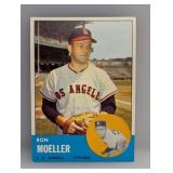 1963 Topps #541 - Ron Moeller "Angels"Hi # Serie
