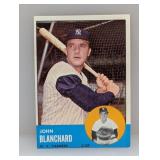 1963 Topps #555 Johnny Blanchard YankeesHi # S/C
