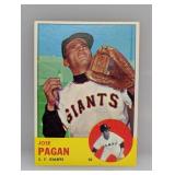 1963 Topps #545 - Jose Pagan "Giants" Hi # Serie