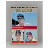 1970 Topps Baseball 1969 AL ERA LEADERS JIM PALMER