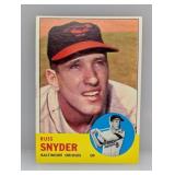 1963 Topps #543 Russ Snyder Orioles Hi # Series S