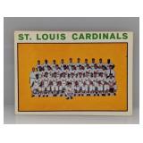 1964 Topps Cardinals #87 World Series Champion I