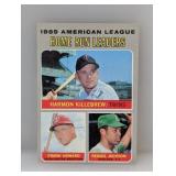 1970 Topps LEADERS Killebrew/Howard/Jackson 66