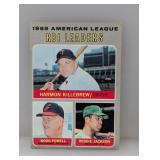 1970 Topps LEADERS Killebrew/Powell/Jackson Stains