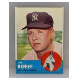 1963 Topps #546 - Hal Reniff "Yankees" Hi # Seri