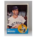 1963 Topps #530 Don Mossi Tigers Hi # Series S/C/C