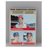1970 Topps LEADERS SAM McDowell/Mickey LOLICH 72