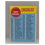1963 Topps #509 7th Series Checklist Unchecked