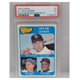 1965 Topps Ken Boyer Ron Santo Willie Mays 6 PSA 5