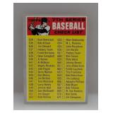 1970 TOPPS Seventh Series Checklist Unchecked C/S
