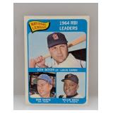 1965 Topps #6 RBI Ldrs NL (Mays) HOF Giants