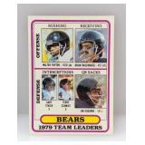 1980 Topps Bears Team Leaders 226