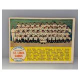 1956 Topps St Louis Cardinals Team Creases/Stains