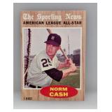 1962 Topps Norm Cash All Star 466