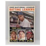 1964 Topps Bob Clemente Hank Aaron Groat Davis #7