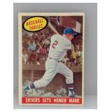 1959 Topps Sievers Sets HR Mark Baseball Thrills