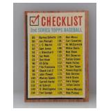 1962 Topps #98 - Unchecked Checklist Surface