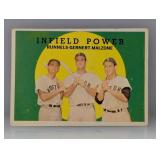 1959 Topps #519 Infield Power High # Boston Crease