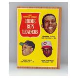 1962 Topps #54 NL Home Run Ldrs Mays HOF Giants
