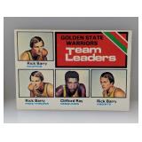 1975 Topps Golden State Warriors Rick Barry #122