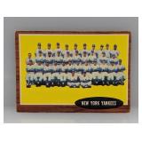 1962 Topps #251 - Yankees Team Card