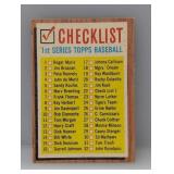 1962 Topps #22 - Unchecked Checklist Surface