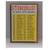 1962 Topps #367 - Unchecked Checklist