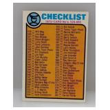 1973 Topps #588 Checklist (#529 #660) Unchecked