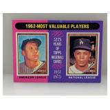 1975 Topps #200 Mickey Mantle (MVP) HOF Yankees