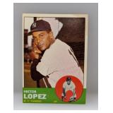 1963 Topps #92 - Hector Lopez "Yankees" Stain
