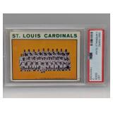 1964 Topps #87 Cardinals Team PSA 2