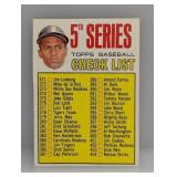 1967 Topps ROBERTO CLEMENTE CHECKLIST UNCHECKED
