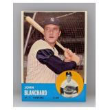 1963 Topps 555 Johnny Blanchard YankeesHi # Series
