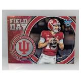 2025ï¿½Bowmanï¿½Bestï¿½Uï¿½Fernandoï¿½Mendozaï¿½Fieldï¿½Dayï¿½#3