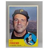 1963 Topps Bob Friend Tough 5th Series Surface