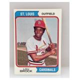 1974 Topps Lou Brock #60 Surface