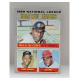 1970 Topps HR Leaders (McCovey,Aaron,May) #65 C/S