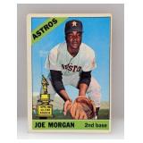 1966 Topps All-Star RC Joe Morgan RC #195 Surface